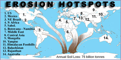 Erosion hot spots and soil erosion. Image by Information for Action, a website for conservation and environmental issues offering solutions